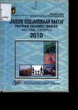 Welfare Indicators Of Sulawesi Tengah 2010