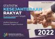 Statistik Kesejahteraan Rakyat Provinsi Sulawesi Tengah 2022