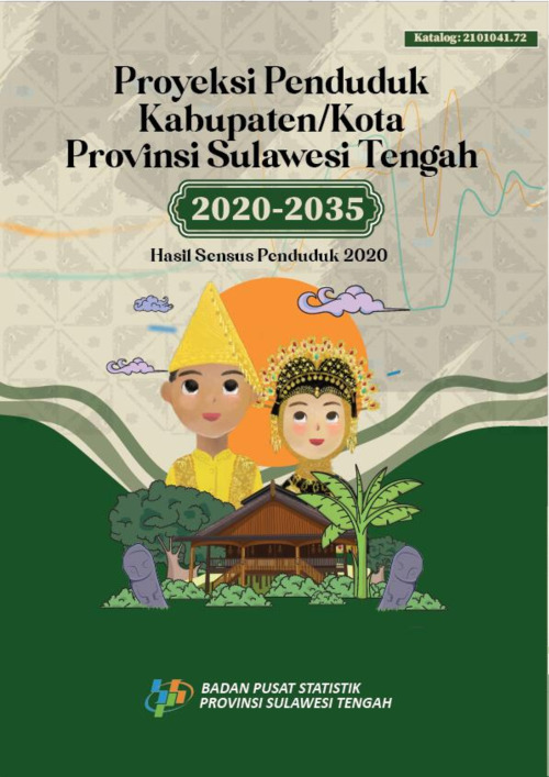Proyeksi Penduduk Kabupaten/Kota Provinsi Sulawesi Tengah 2020-2035 Hasil Sensus Penduduk 2020